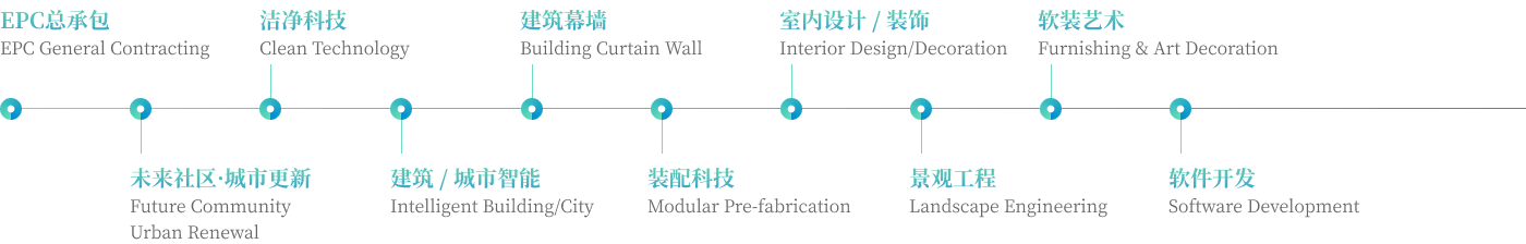 通宝游戏