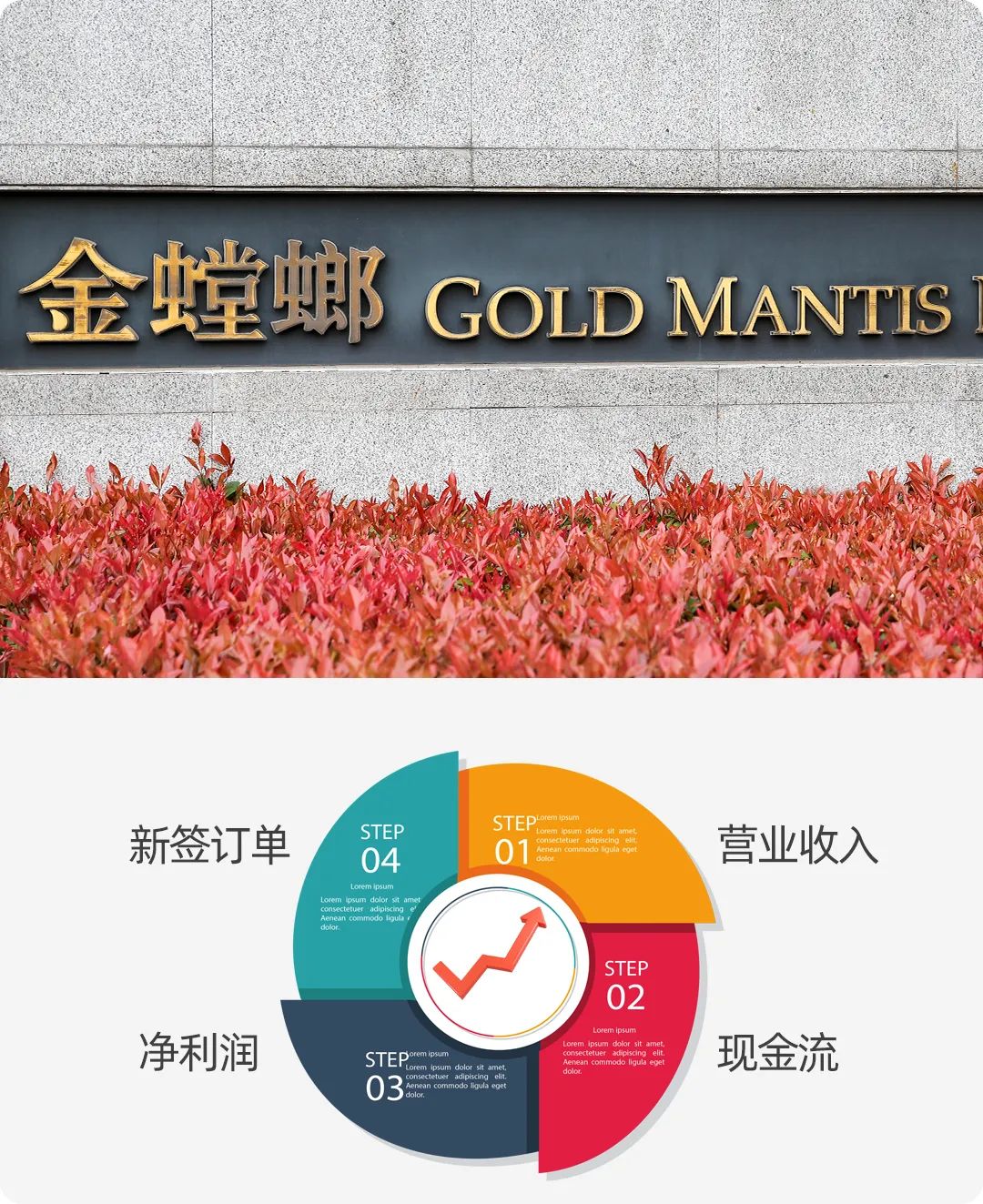 摘自今日头条：通宝游戏破局生长 聚焦打造焦点竞争力-通宝游戏