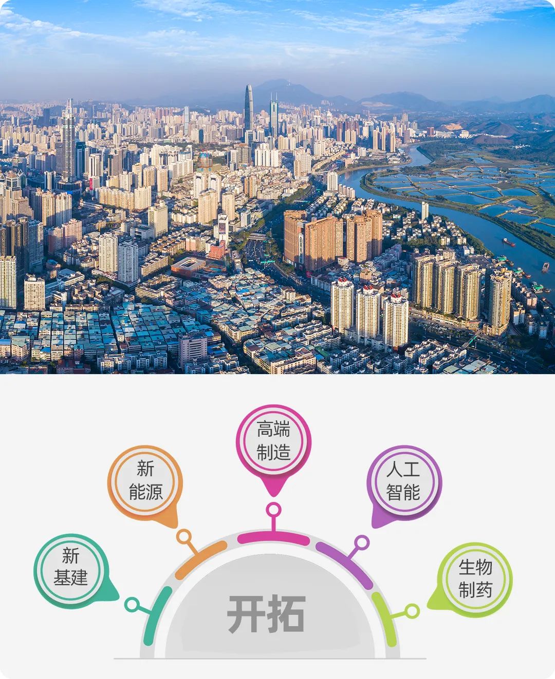摘自今日头条：通宝游戏破局生长 聚焦打造焦点竞争力-通宝游戏