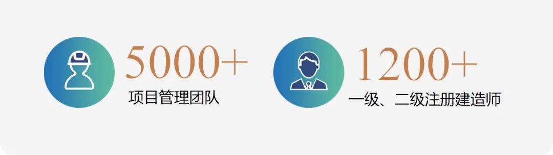 摘自今日头条：通宝游戏破局生长 聚焦打造焦点竞争力-通宝游戏