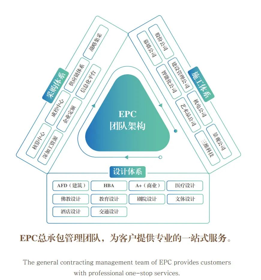 摘自今日头条：通宝游戏破局生长 聚焦打造焦点竞争力-通宝游戏