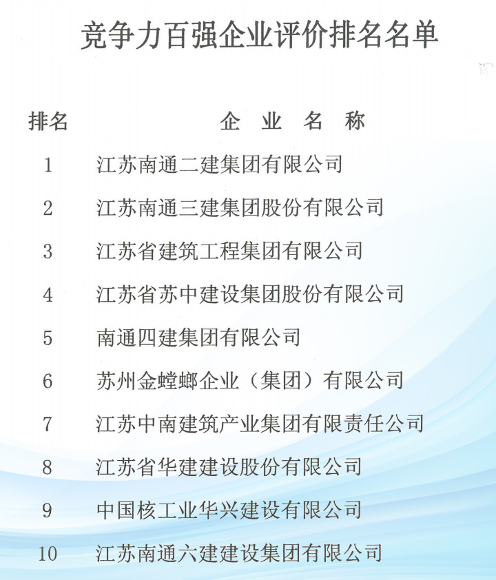 通宝游戏·tb888(中国)游戏官方网站
