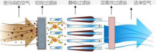 通宝游戏·tb888(中国)游戏官方网站