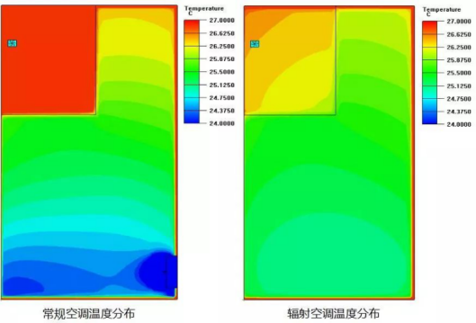 通宝游戏·tb888(中国)游戏官方网站