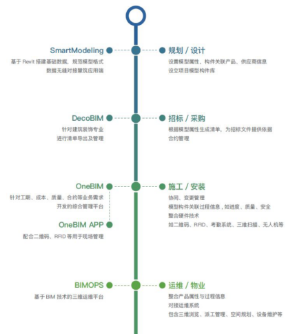 通宝游戏·tb888(中国)游戏官方网站