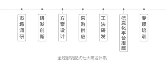 通宝游戏·tb888(中国)游戏官方网站