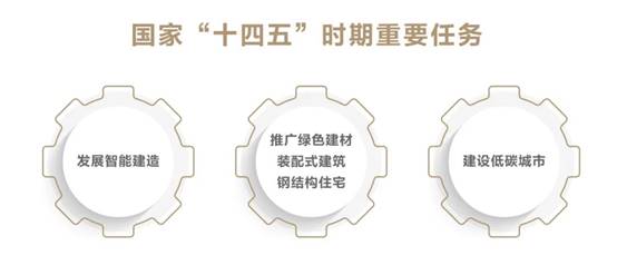 通宝游戏·tb888(中国)游戏官方网站